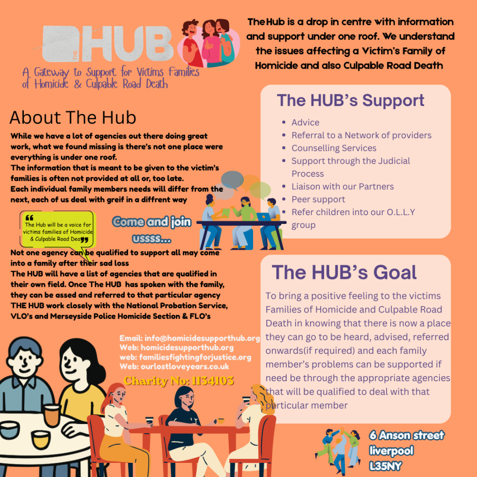 About the HUB — The Hub - Homicide Support Hub
